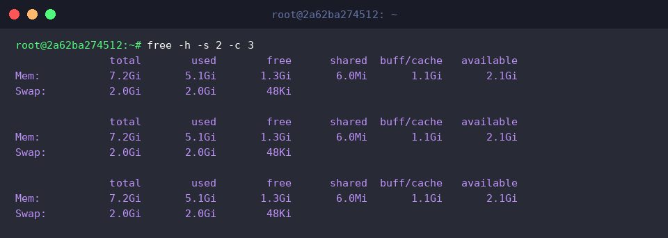 Streaming memory telemetry across timed intervals