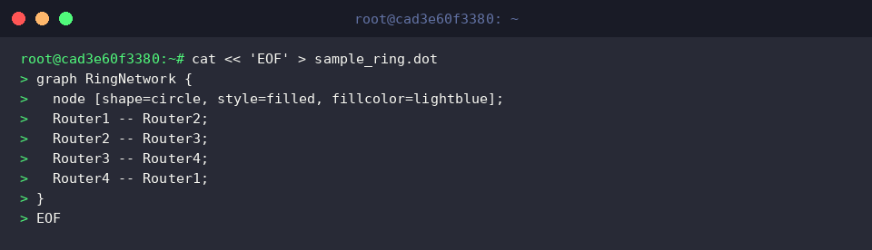 Creating a sample undirected ring network file