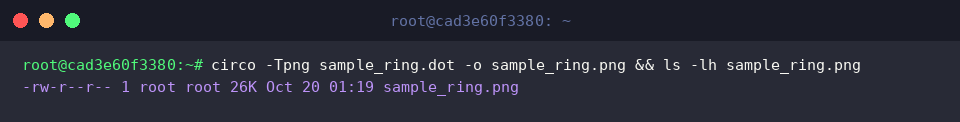 Generating a PNG ring diagram with circo
