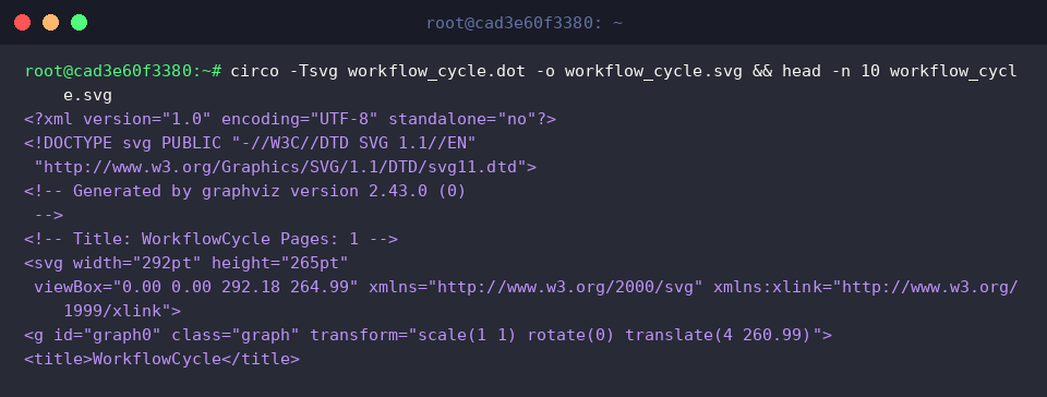 Rendering a circular workflow directly to SVG vector format