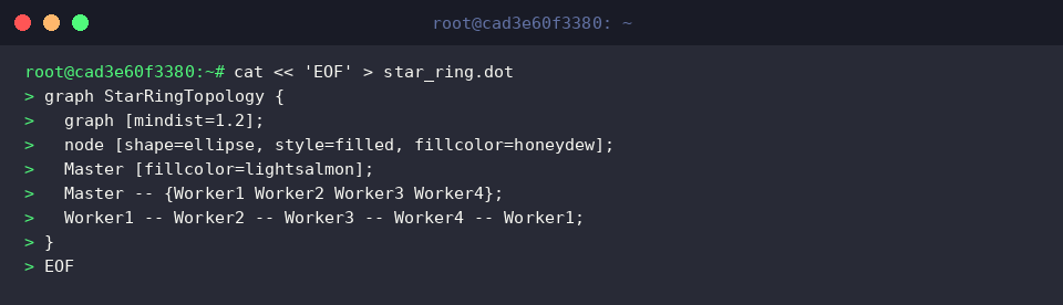 Configuring a star-ring hybrid topology with custom node spacing