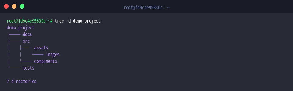 Displaying directory-only tree structure with -d