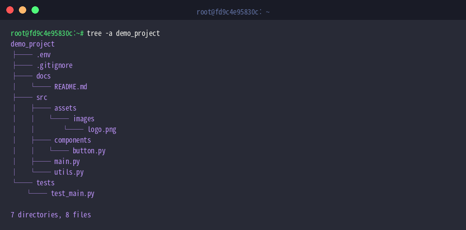 Rendering tree with hidden dotfiles included using -a