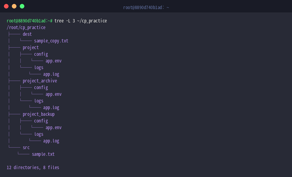 Inspect duplicated directory hierarchies with tree